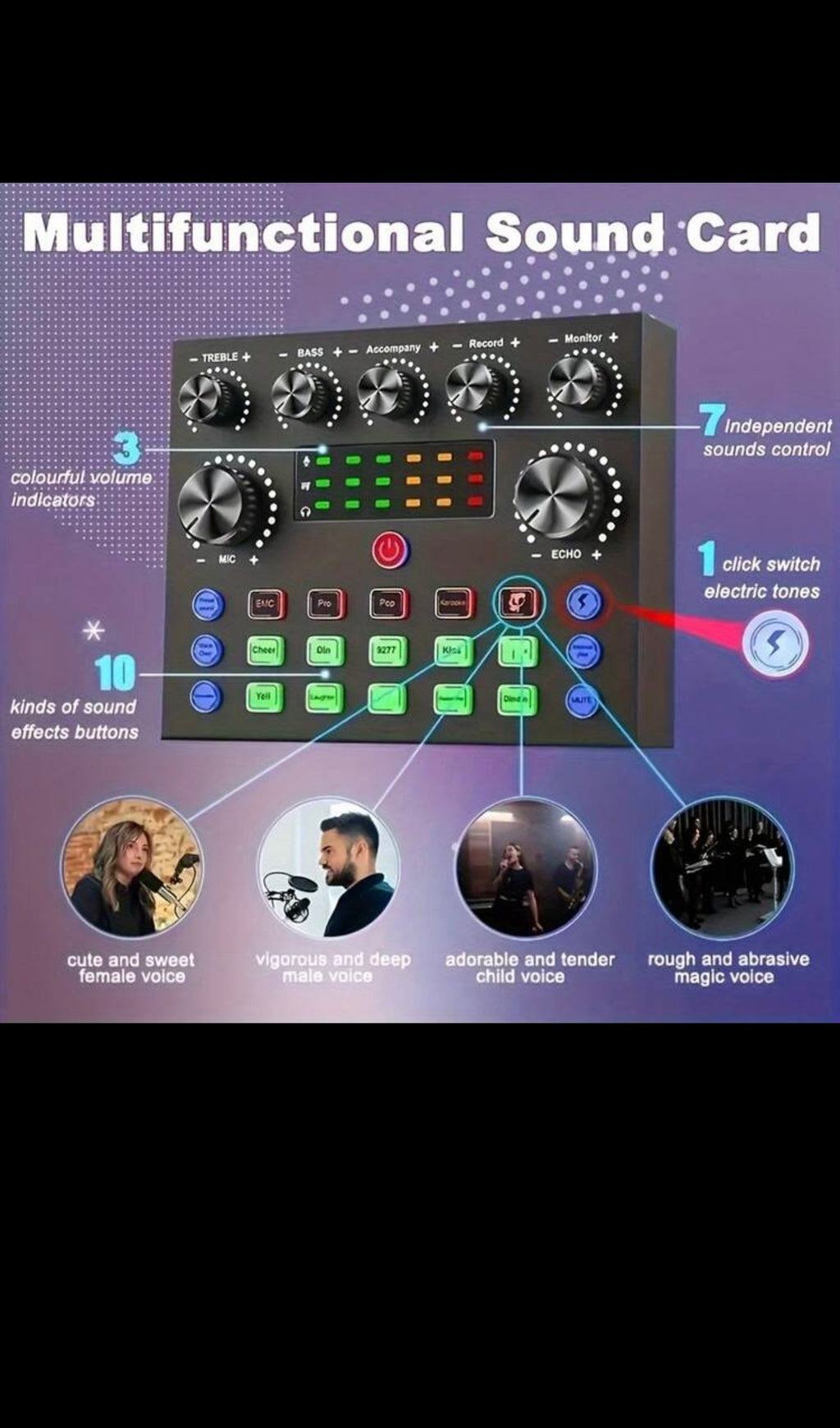 All-in-One Podcast Equipment Setup